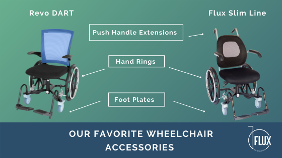 PER4MAX - Custom Wheelchairs for Sports or Everyday Use